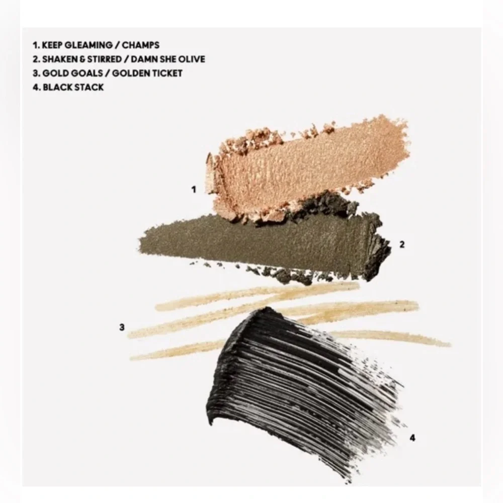 MAC Cosmetics Eye Makeup Set with Black and Cream Shades